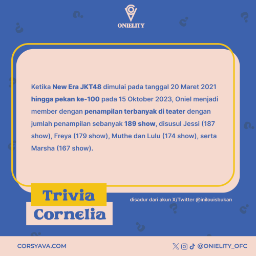Trivia Cornelia pekan 100