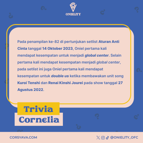 Trivia Cornelia si Paling RKJ